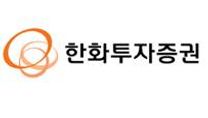 [한화투자증권] 금융솔루션개발팀 퇴직연금 시스템 개발 경력 채용
