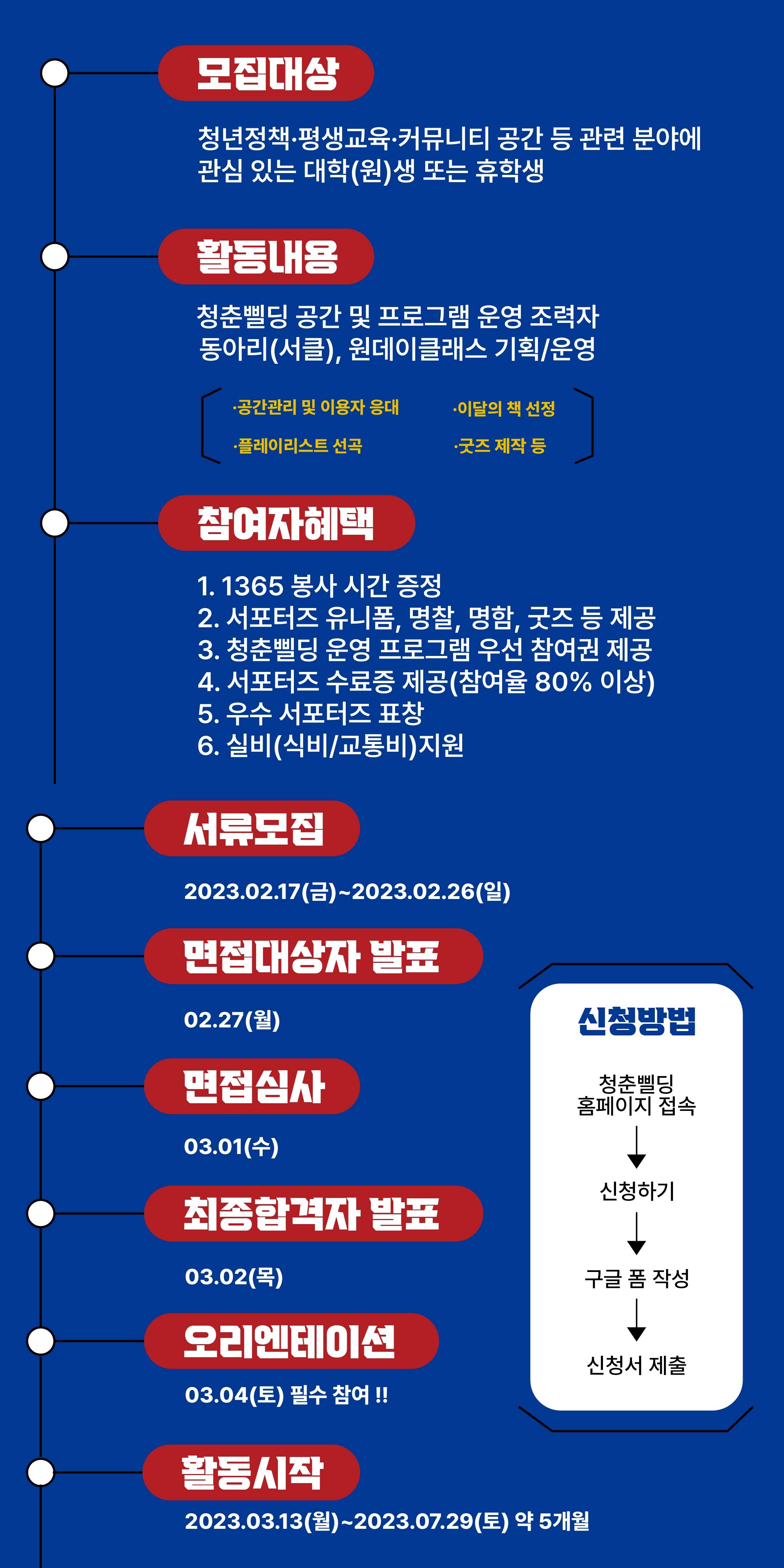 기업채널 소식