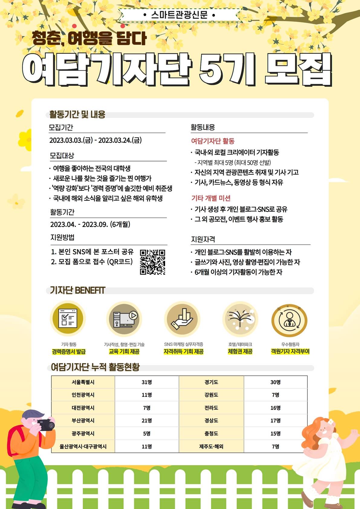 기업채널 소식