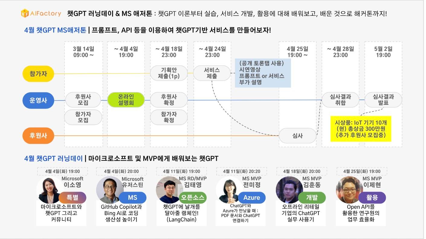 기업채널 소식