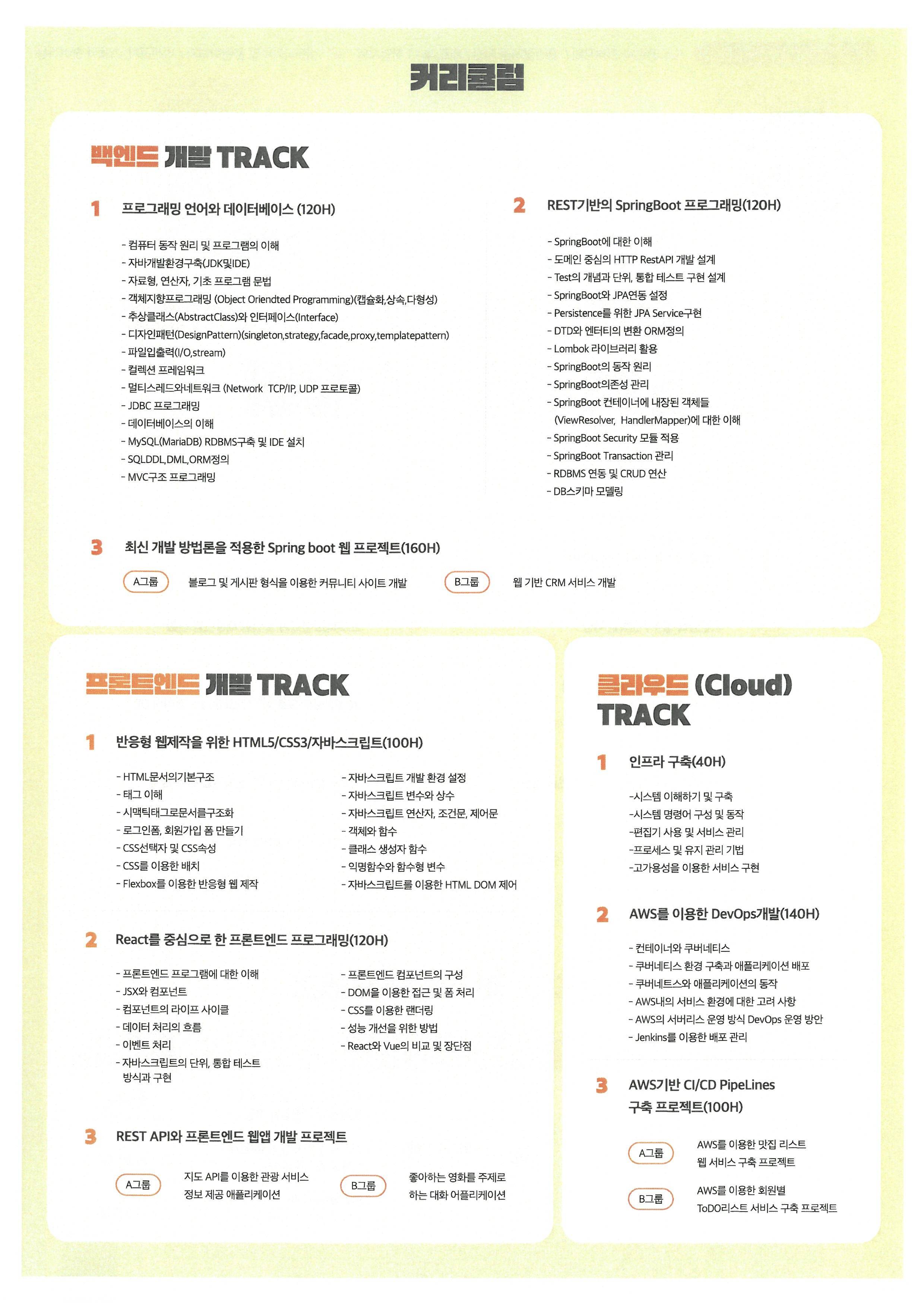 [우수훈련기관추천과정]IT부트캠프 프로젝트 기반 AWS 자바(스프링부트&리액트) 풀스택 개발자 양성