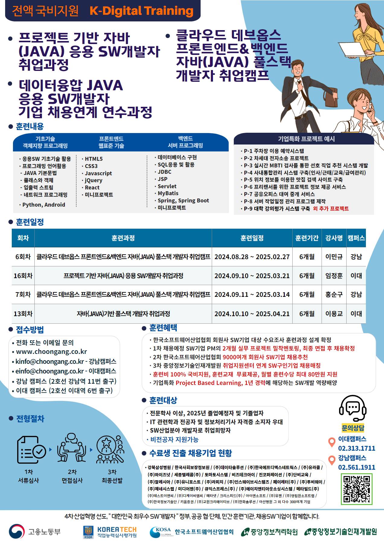 [전액 국비지원 IT취업교육] JAVA 프론트엔드 & 백엔드 풀스택 개발자