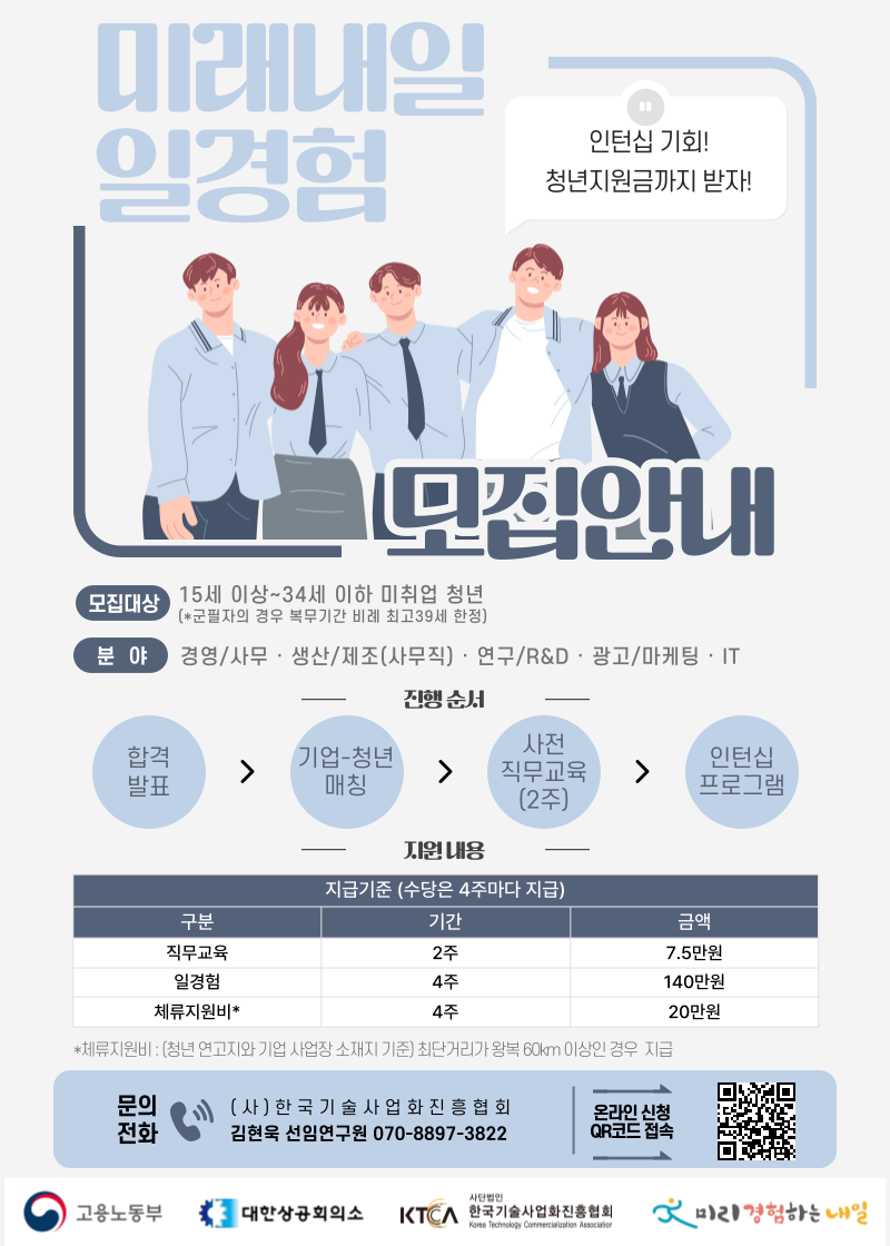 [고용노동부]2024미래내일일경험 인턴십 참여청년 모집