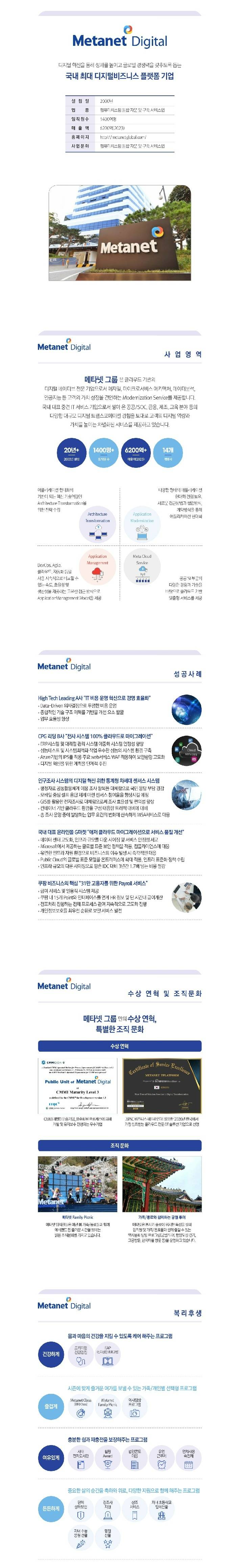 [한국소프트웨어산업협회] '메타넷 그룹 클라우드 인프라 엔지니어 양성과정'