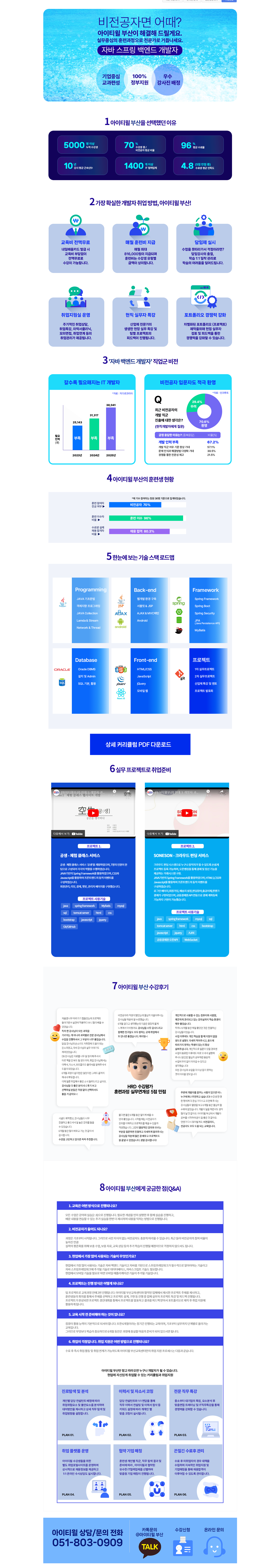 [아이티월 부산교육센터] 프로젝트 기반 핀테크 서비스 자바 개발자