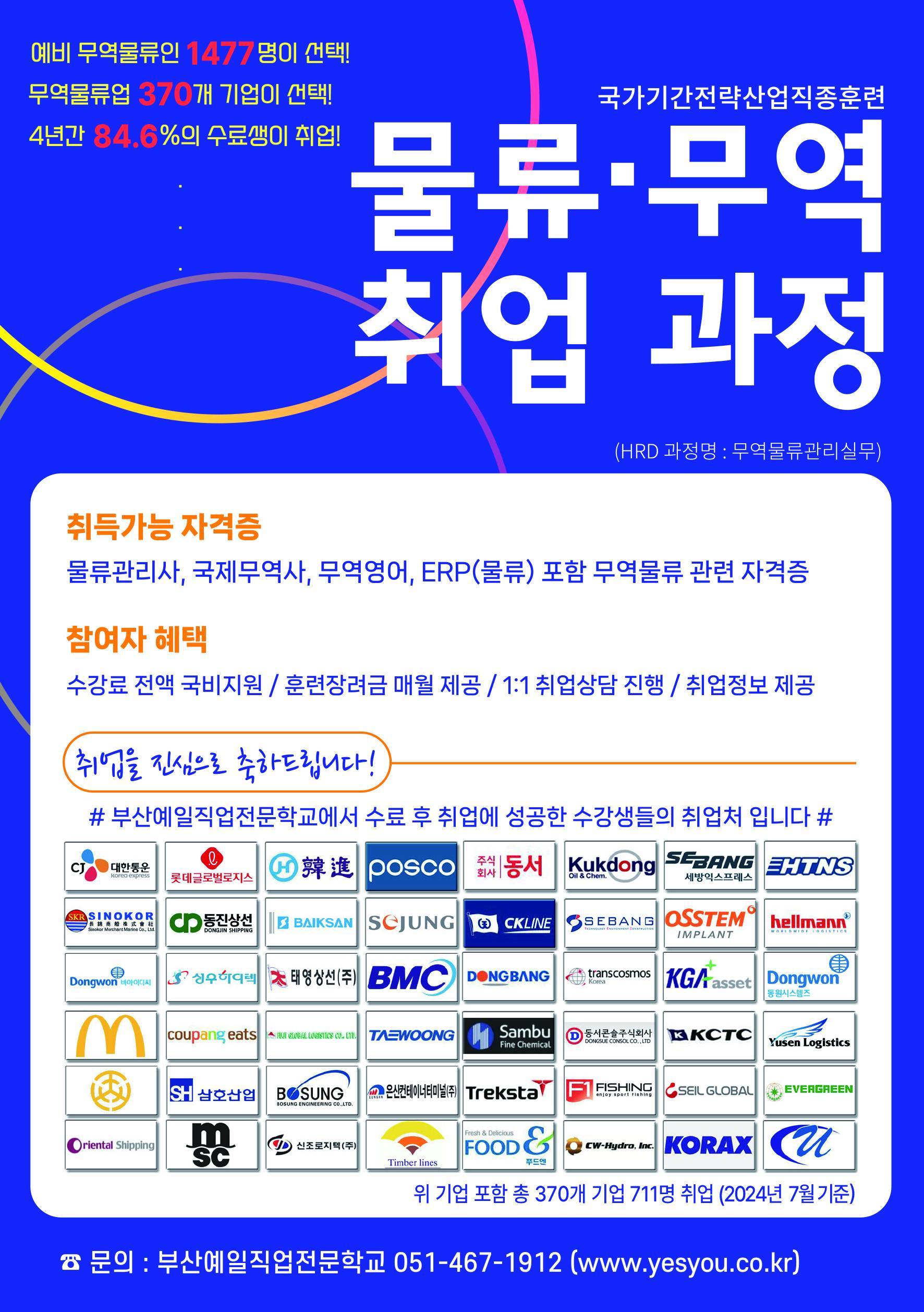 비즈니스 무역영어로 준비하는 물류·무역 전문가 과정