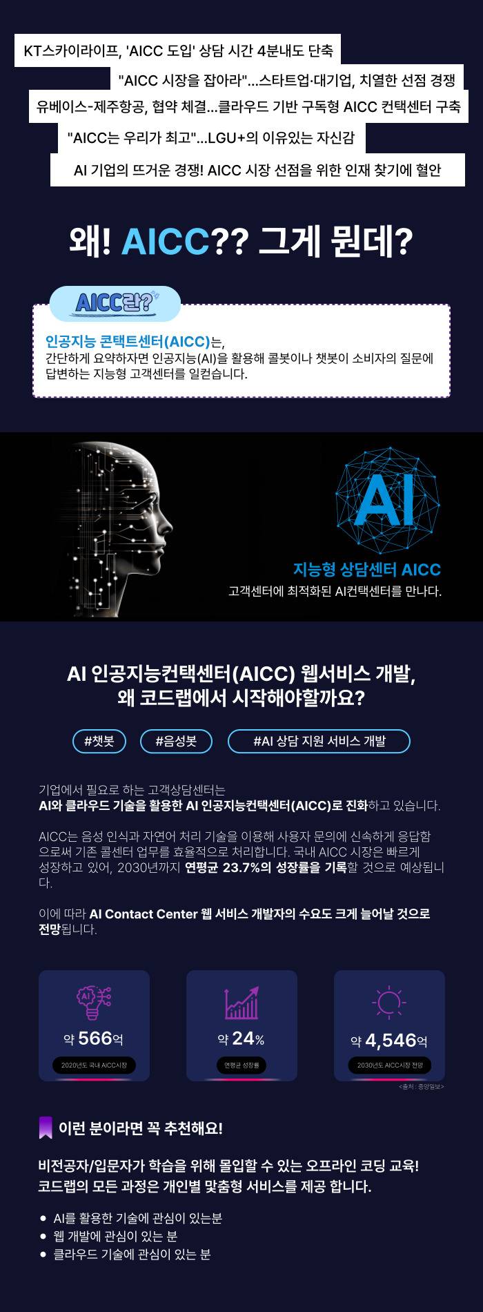 코드랩아카데미 [부트캠프]AI 인공지능 웹서비스 풀스택 개발자(AICC딥러닝) 6기