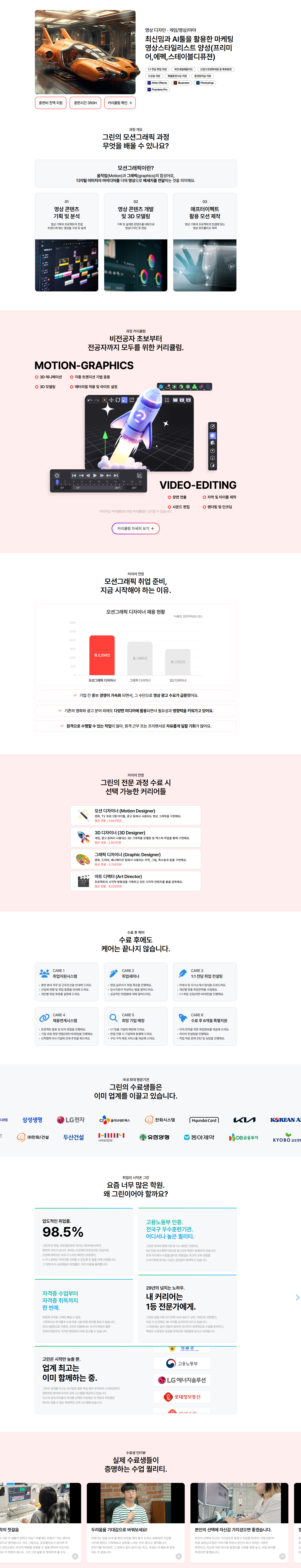 [그린컴퓨터아카데미 부산] 최신밈과 AI툴을 활용한 마케팅영상스타일리스트 양성(프리미어,에펙,스테이블디퓨젼)