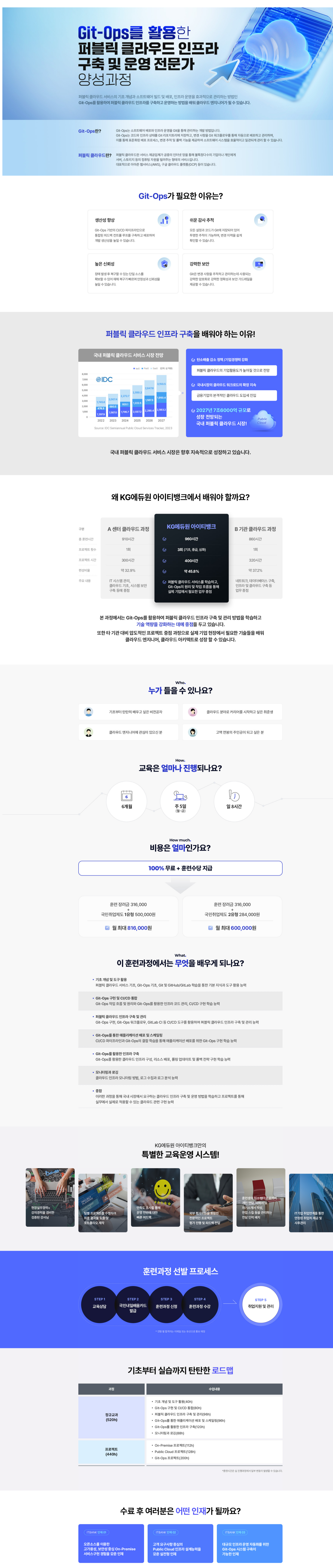 [KG아이티뱅크] Git-Ops를 활용한 퍼블릭 클라우드 인프라 구축 및 운영 전문가 양성과정 1기