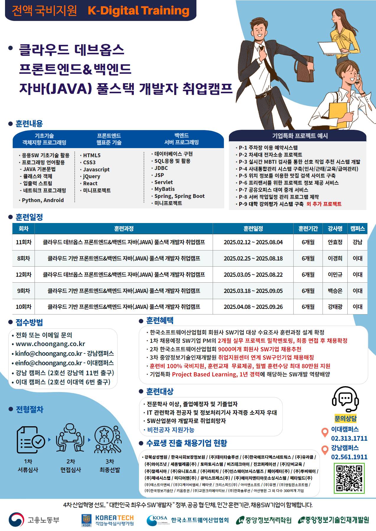 [전액 국비지원 IT취업교육] 클라우드 & JAVA 프론트엔드 & 백엔드 풀스택 개발자