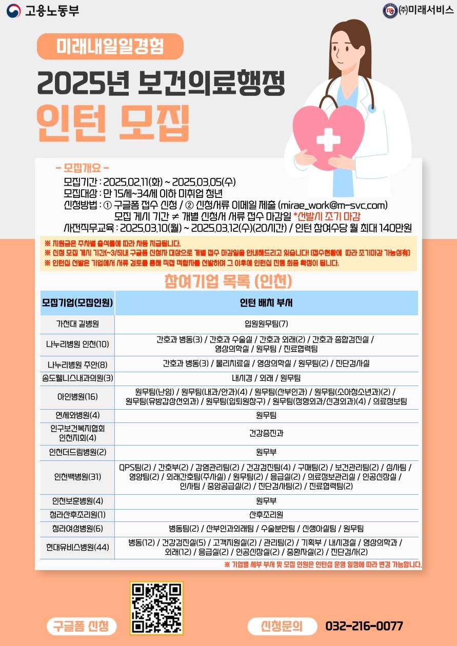 [고용노동부] [미래내일일경험] 2025 보건의료행정 1차 인턴 모집(~3/5 낮 12시까지 추가 모집)