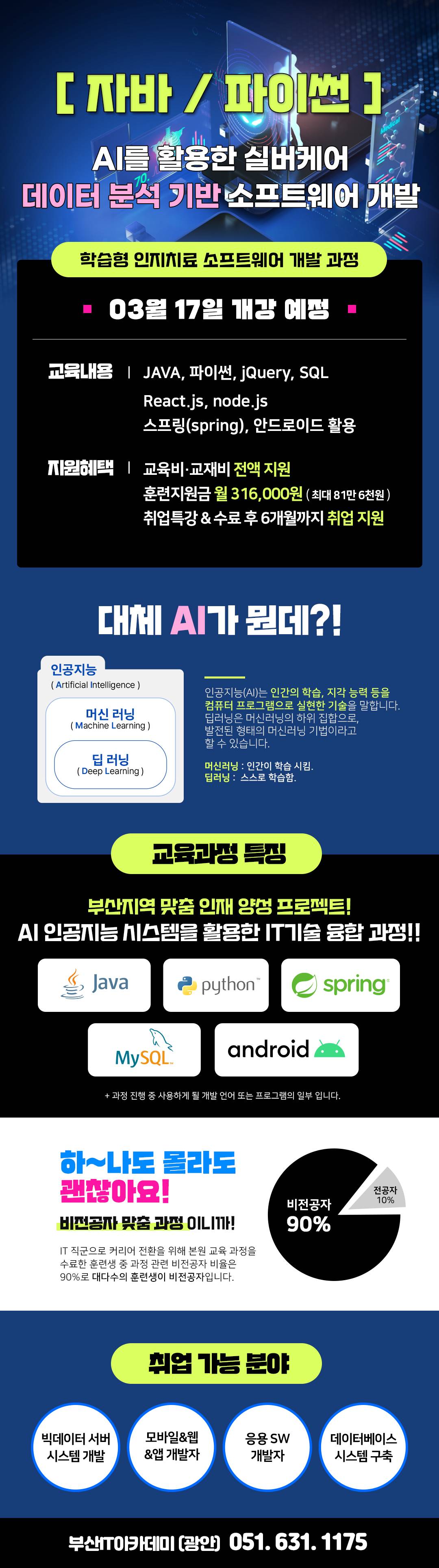 [국비무료] AI를 활용한 소프트웨어 개발 국비 훈련생 모집