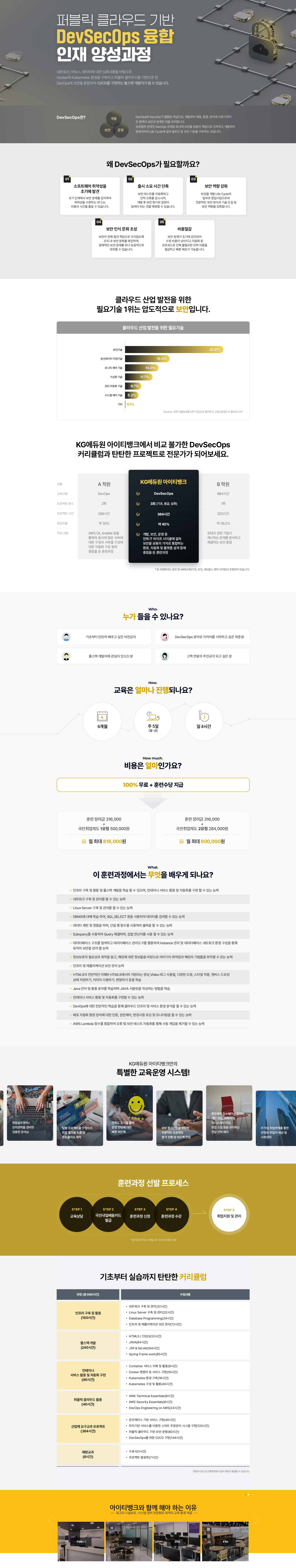 [KG아이티뱅크] 퍼블릭 클라우드 기반 DevSecOps 융합 인재 양성 과정 6기
