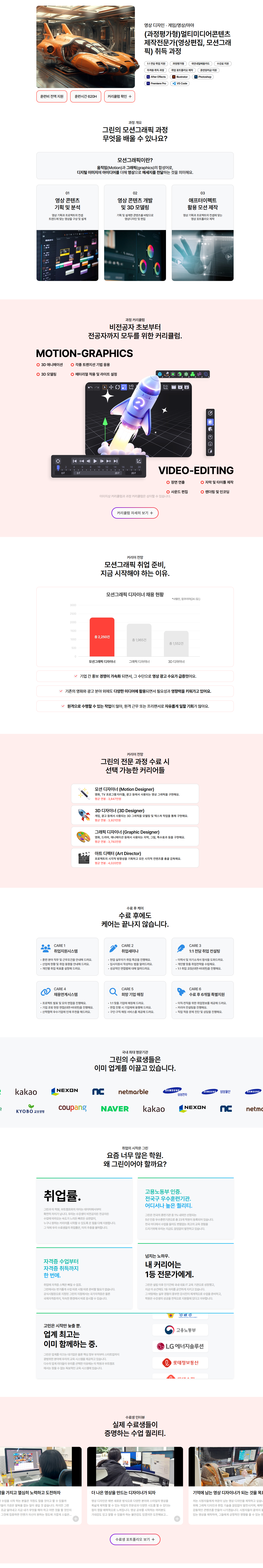 [인천구월그린컴퓨터아트학원] (과정평가형)멀티미디어콘텐츠제작전문가(영상편집, 모션그래픽) 취득 과정