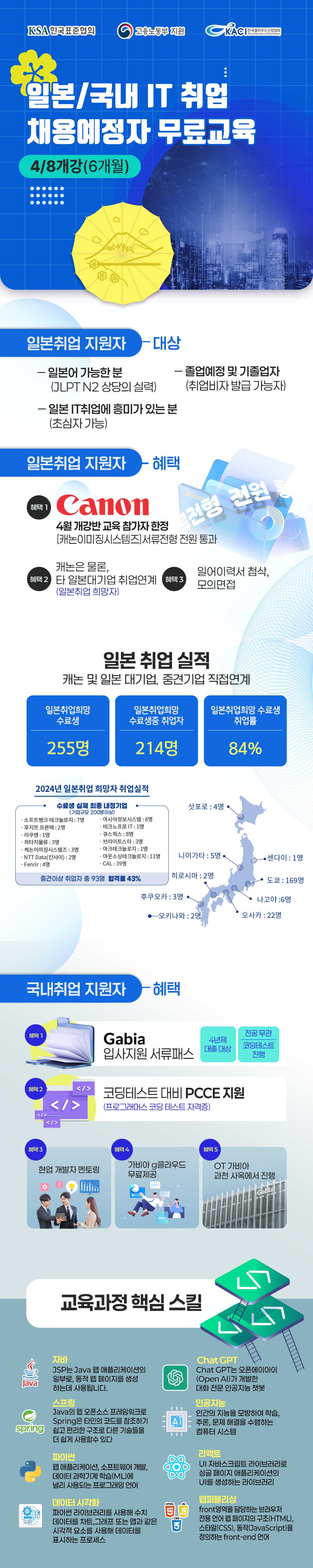 일본/국내 IT취업 예정자 무료교육