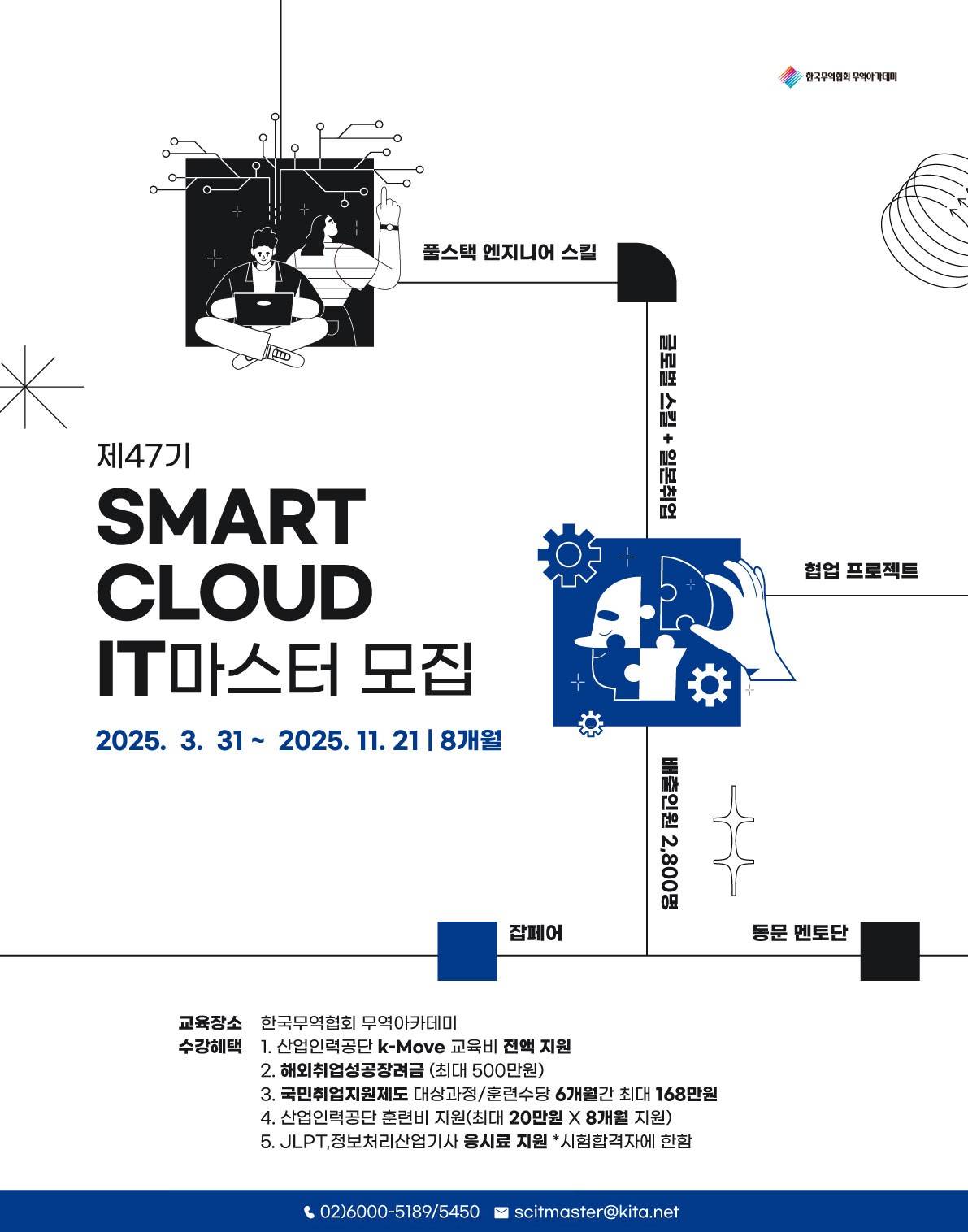 [국비지원] 글로벌 IT취업연계교육 서울 47기 SMART Cloud IT마스터