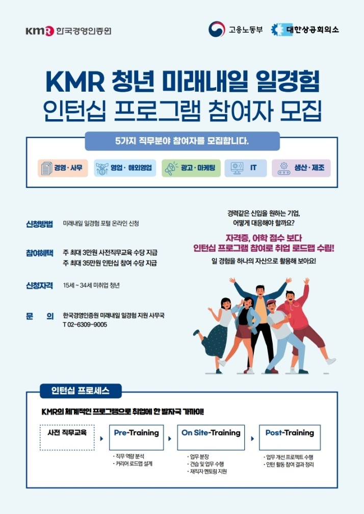 2025년 미래내일 일경험 2기 체험형 인턴 모집 공고 (미래내일 일경험xKMR)