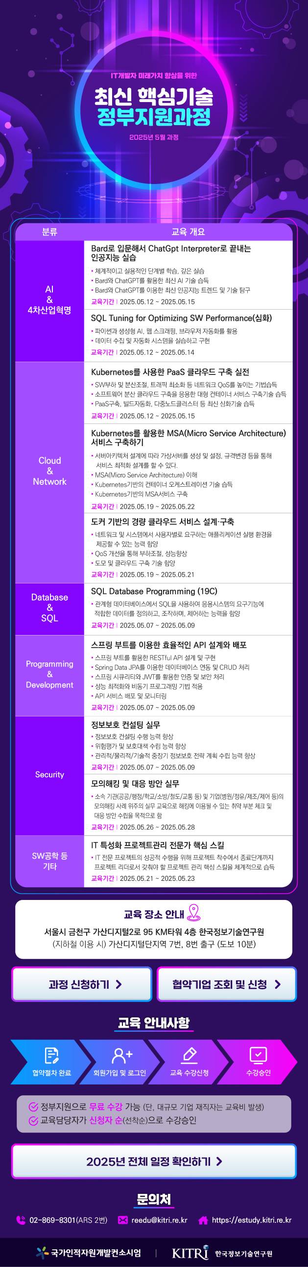 [재직자 교육] 5월 IT 분야 전문 교육 (국가인적자원개발컨소시엄)