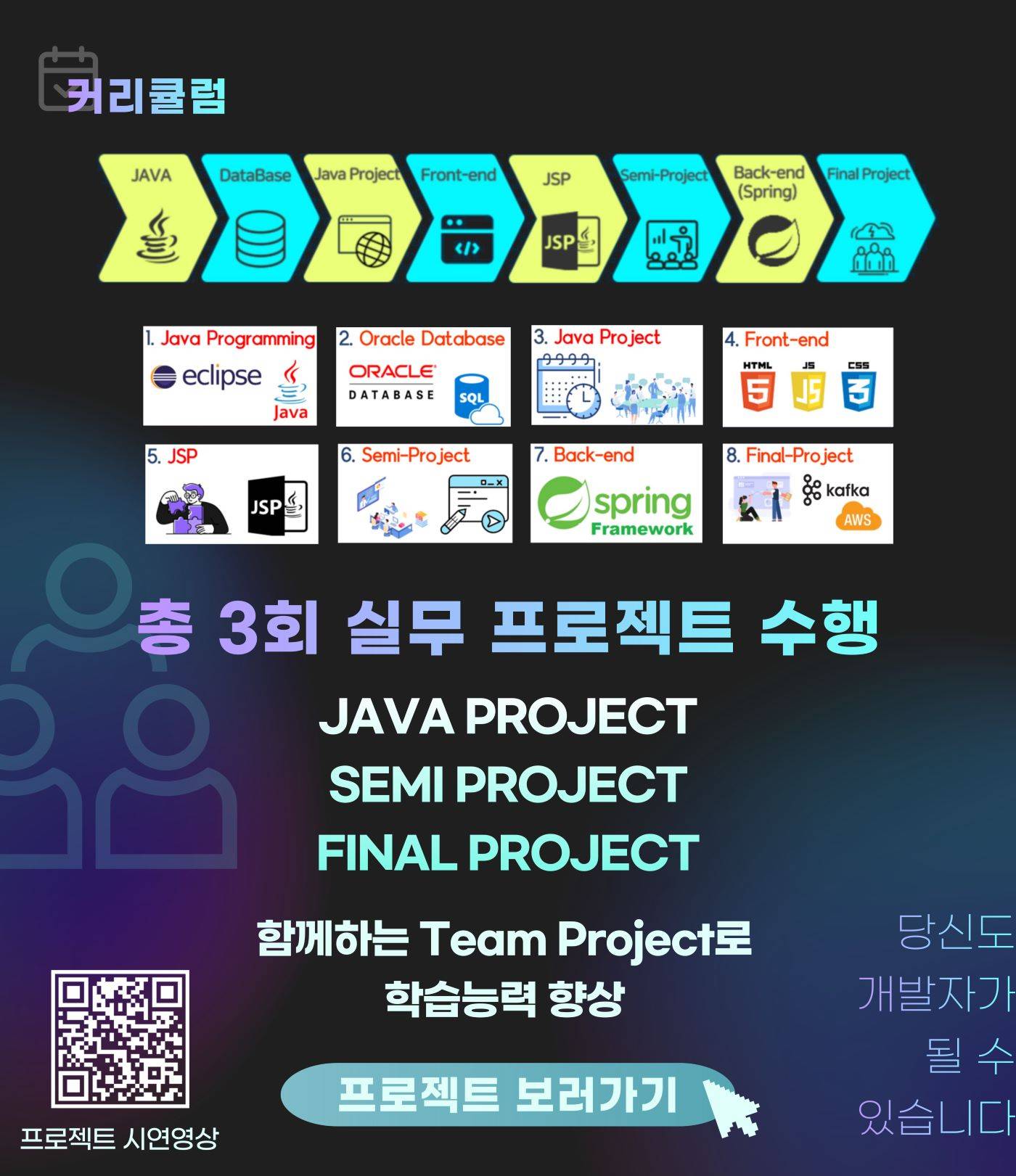 [쌍용강북교육센터] 5/19 개강! Java Full-Stack개발자 양성과정 (이수연 강사)