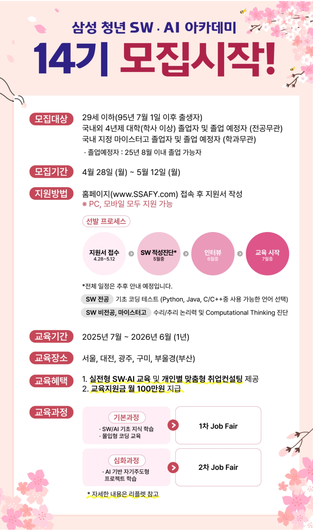 삼성 청년 SW 아카데미 SSAFY 14기 모집 (~5/12)