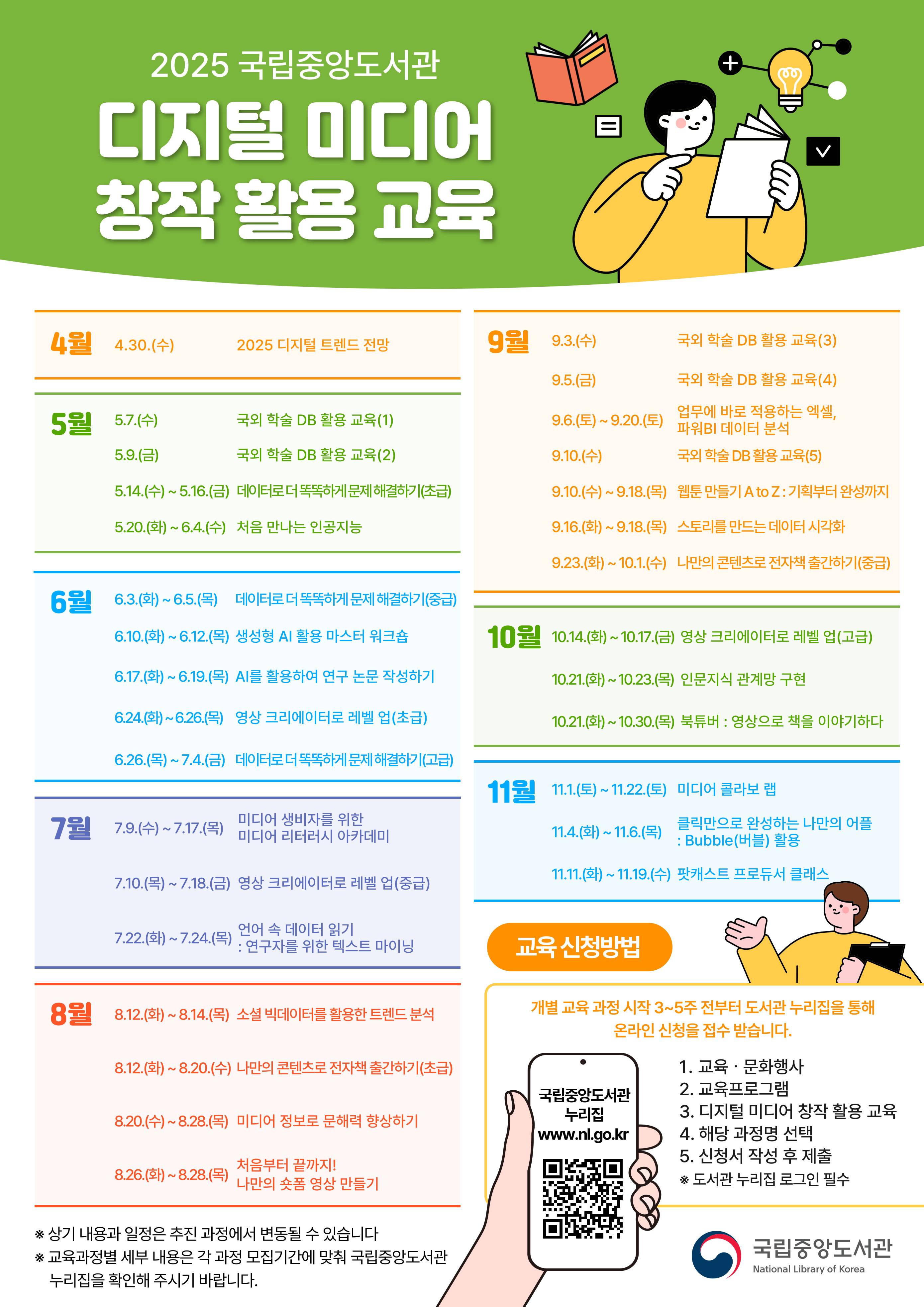 국립중앙도서관 디지털 미디어 창작 활용 교육