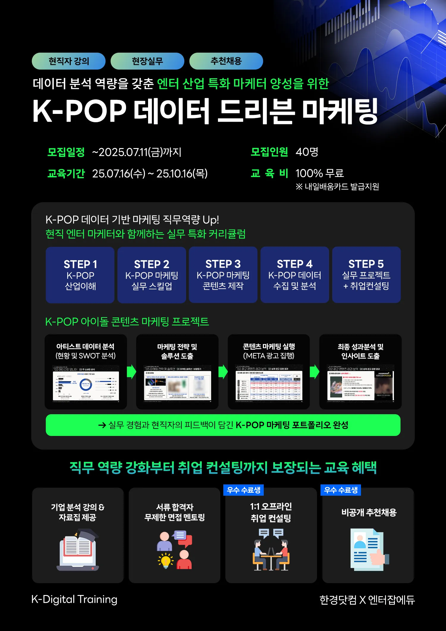 [전액무료] 엔터 현업자와 마케팅 커리어 준비_K-POP 데이터 드리븐 마케팅 4기 모집