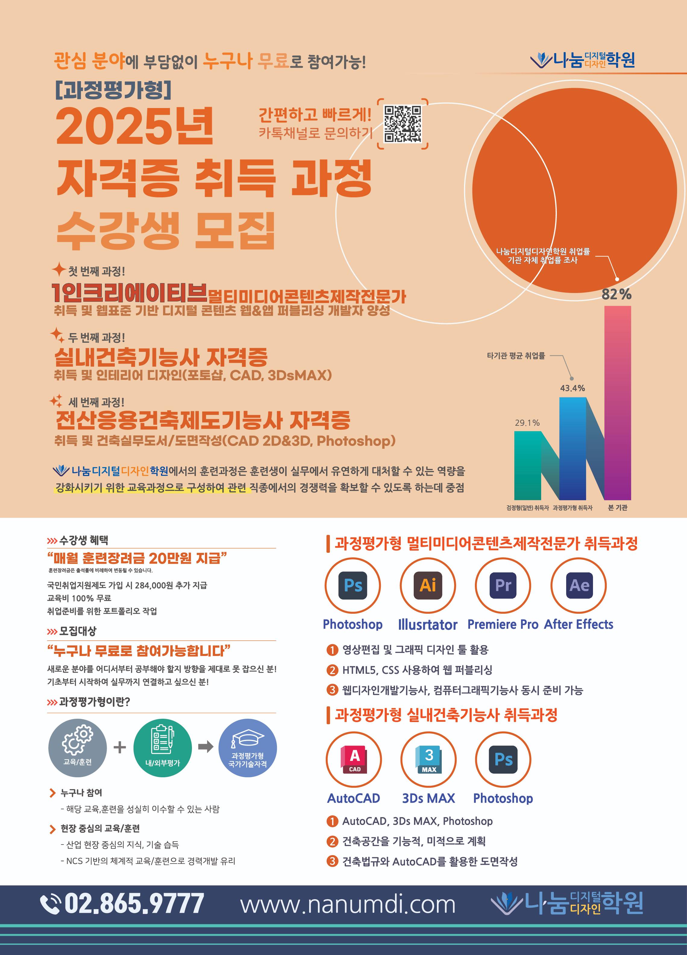 [전액국비지원]실내건축기능사/(1인크리에이티브)멀티미디어콘텐츠 교육생모집