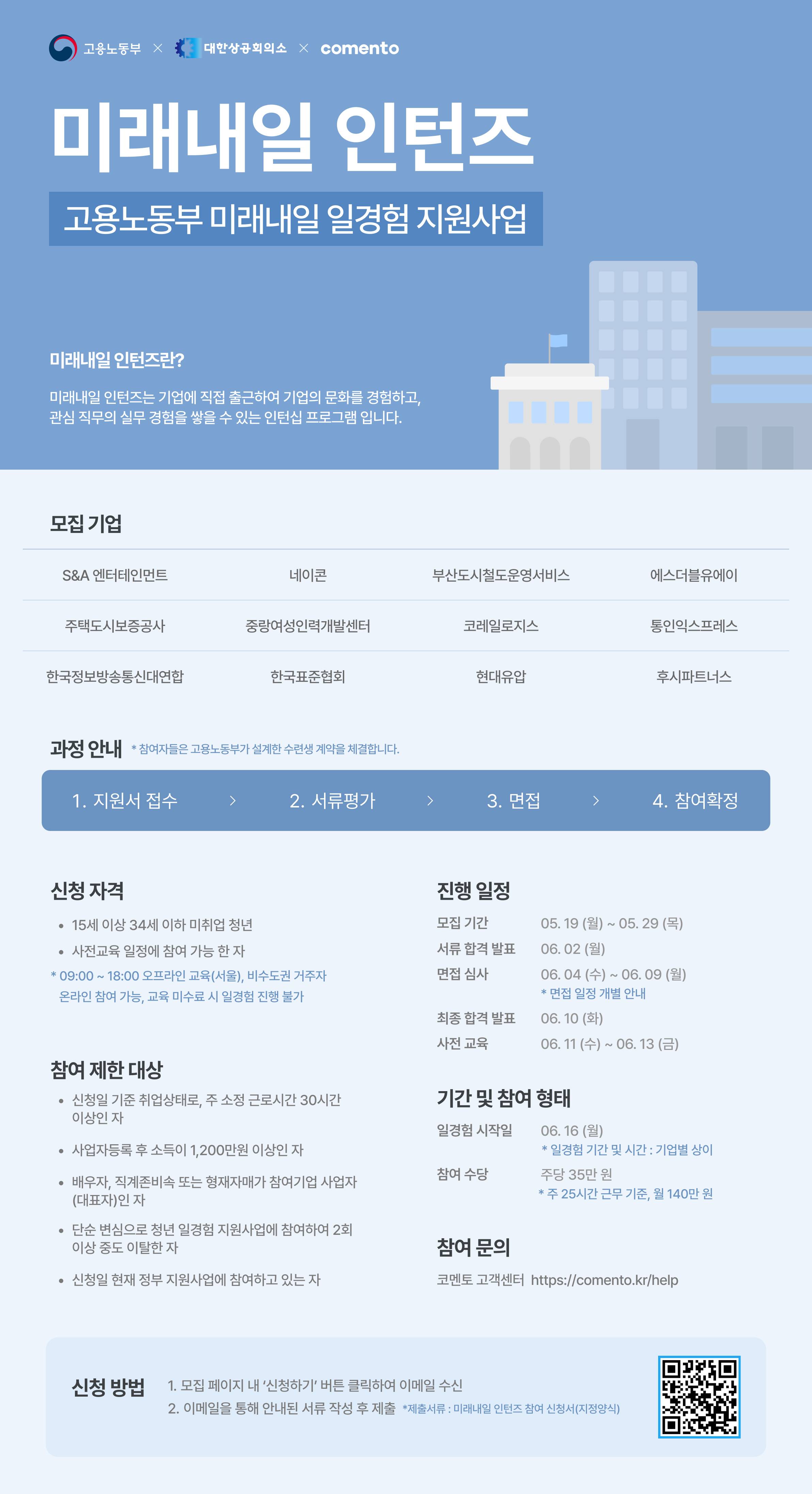 [미래내일일경험] 공공기관 인턴즈 대규모 모집