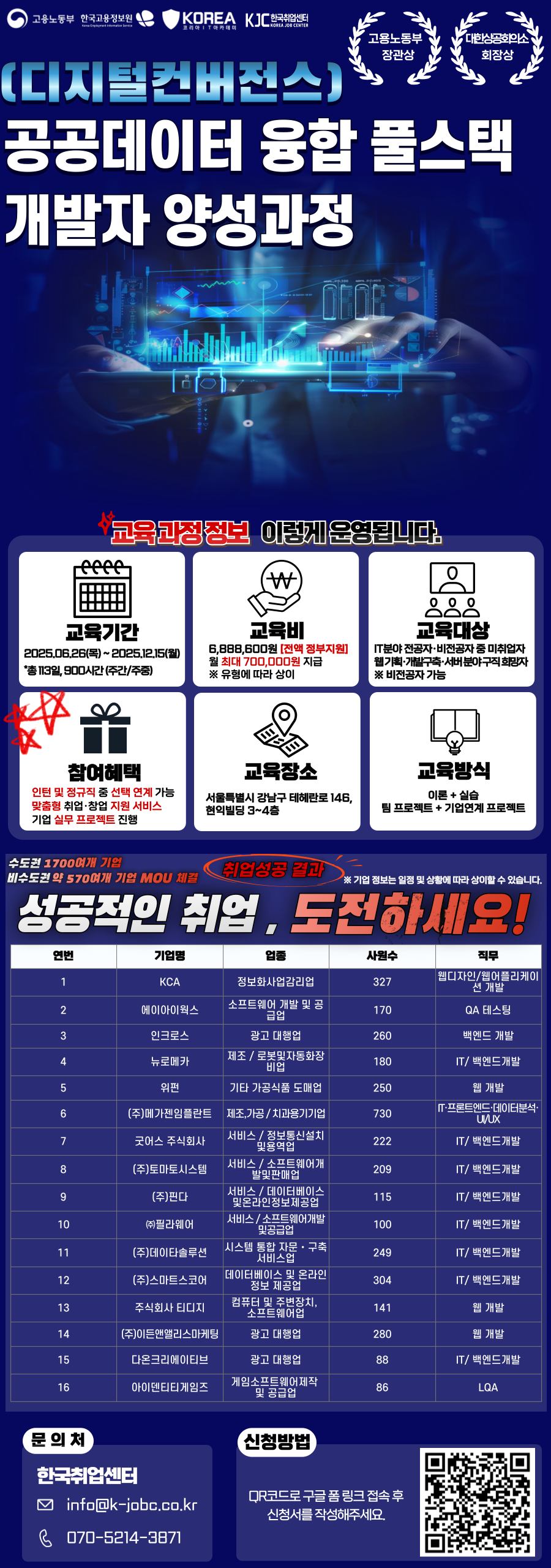 [국비교육] 디지털 컨버전스 공공데이터 융합 풀스택 개발자 양성과정 참여생 모집