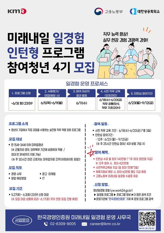 2025년 미래내일 일경험 4기 체험형 인턴 모집 공고 (미래내일 일경험xKMR)