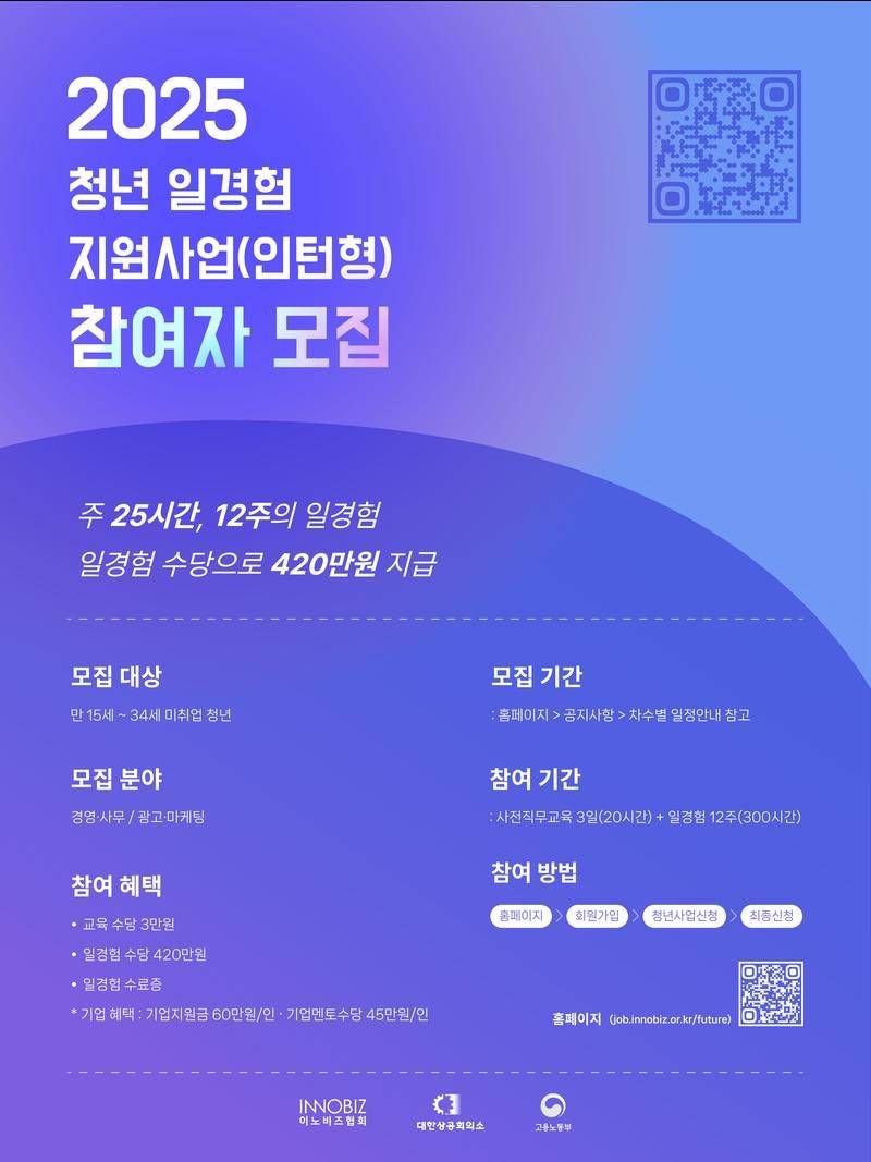 [고용노동부/이노비즈협회] 2025년 미래내일일경험(인턴형)지원사업 4차 참여자 모집