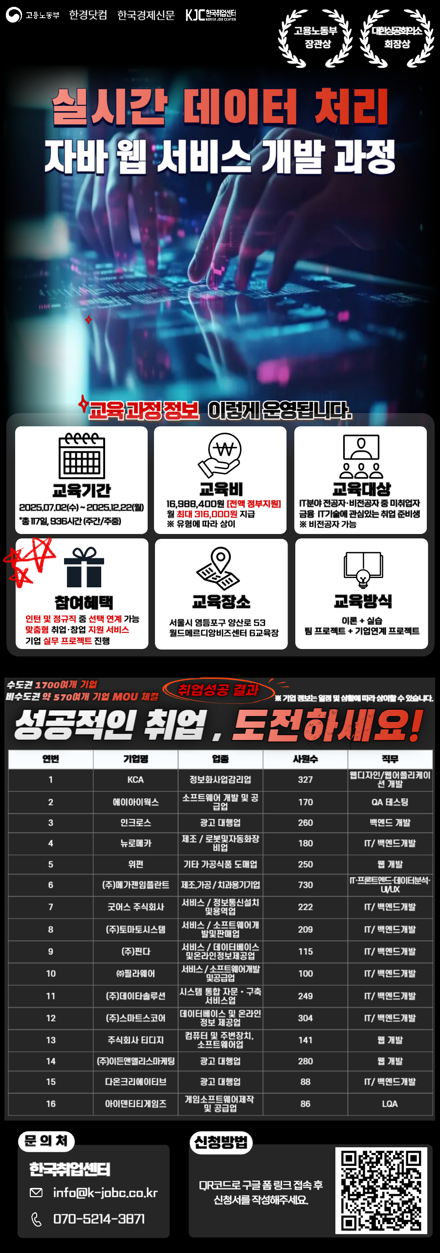 [국비교육] 실시간 데이터 처리 기반 자바 웹서비스 개발 과정 참여생 모집