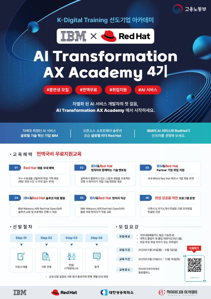 [IBM X RedHat] AI Transformation AX Academy 4기 수강생 모집