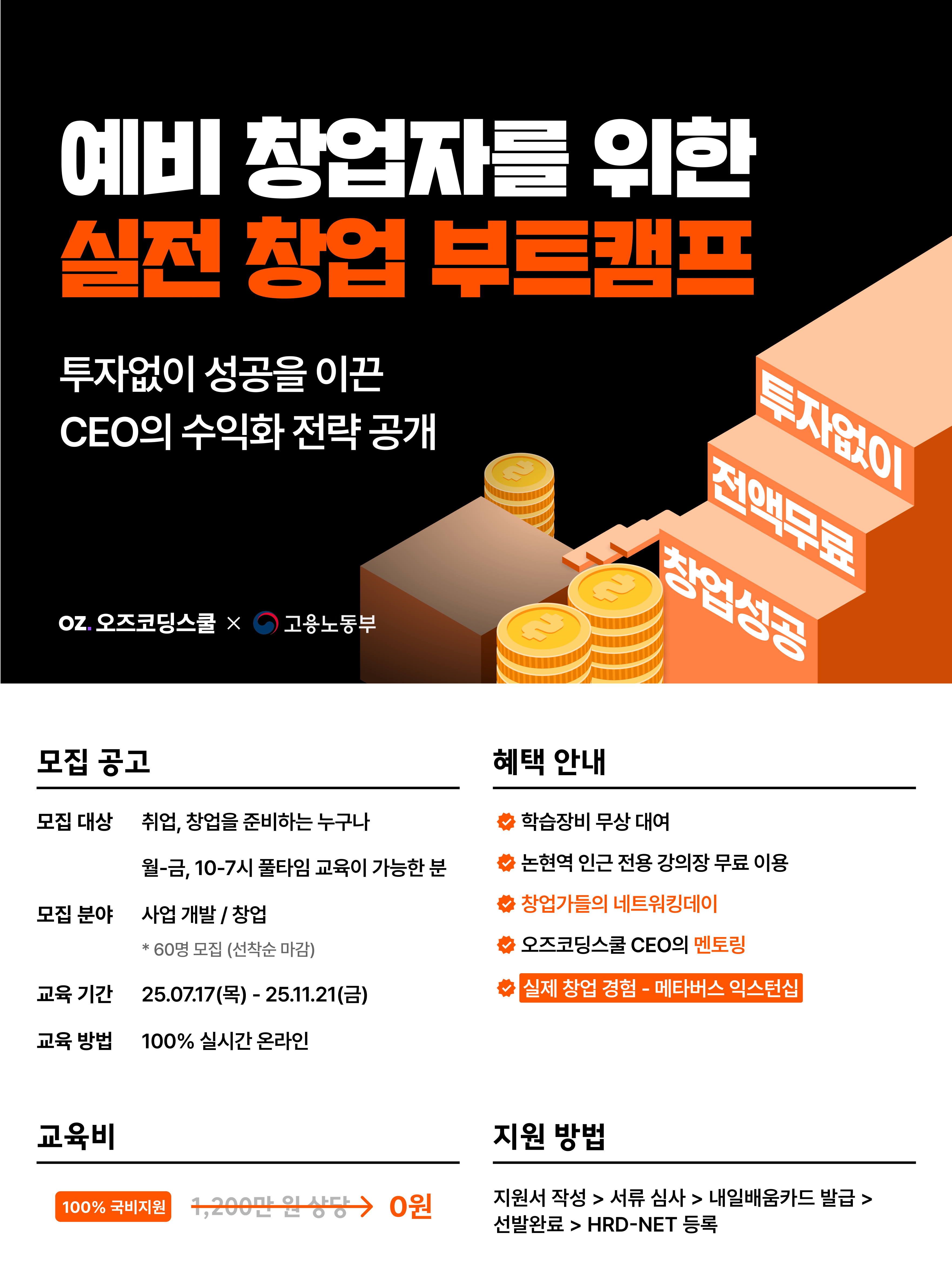 [수강료 1,200만원 전액 무료] 수익화 창업 교육 과정 <사업개발 캠프 12기> 모집