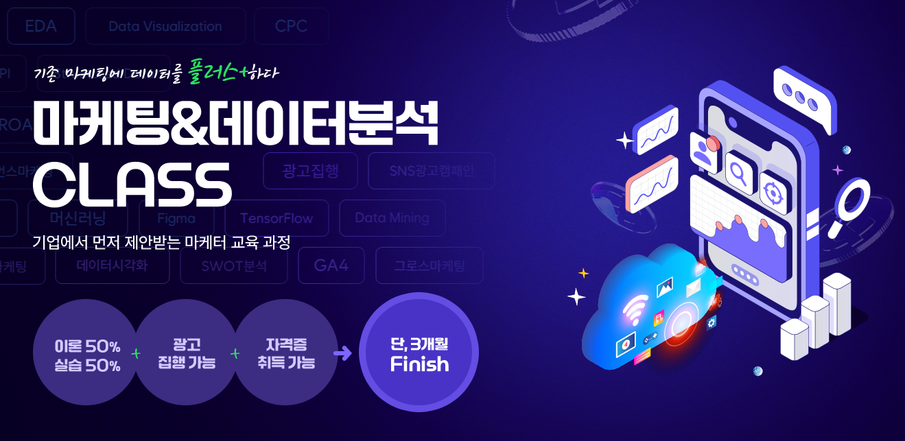 고객 데이터 분석 기반 맞춤형 콘텐츠 제작