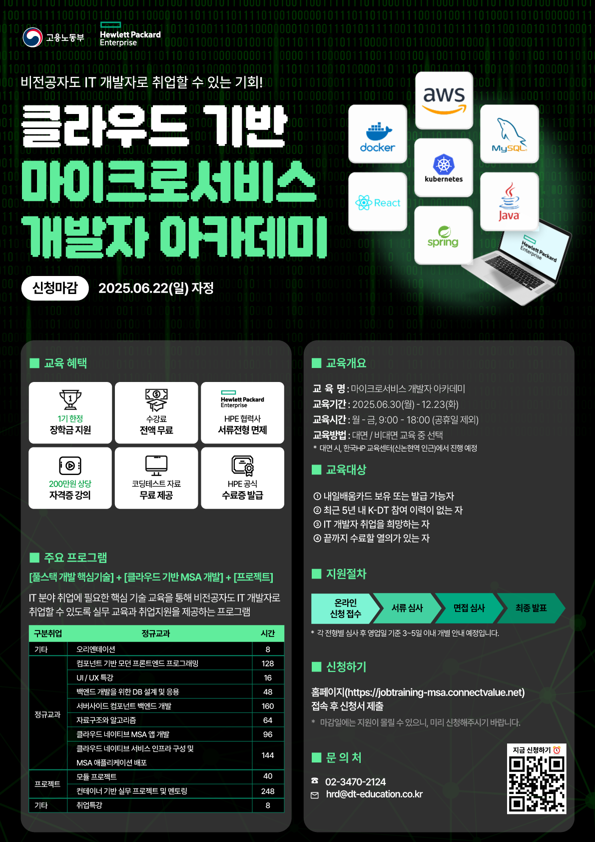 [한국휴렛팩커드] 마이크로서비스 개발자 아카데미 (~6/22 마감)