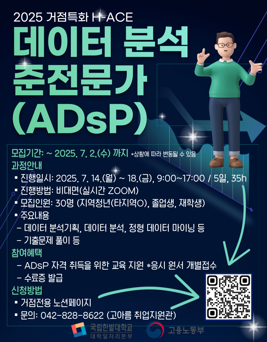 데이터 분석 준전문가 과정(ADsP)