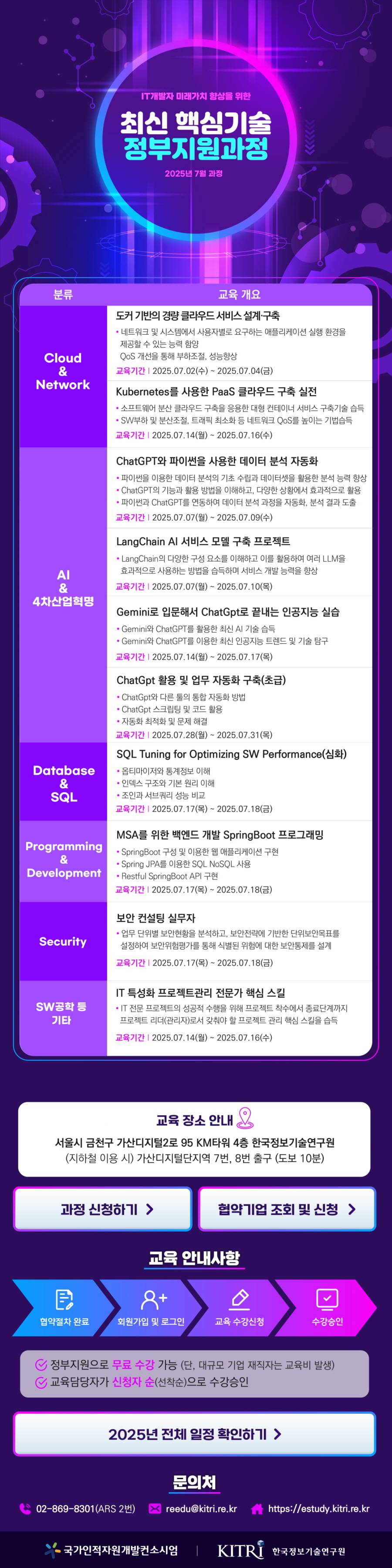 [한국정보기술연구원] 2025년 7월 재직자 역량 강화 교육과정