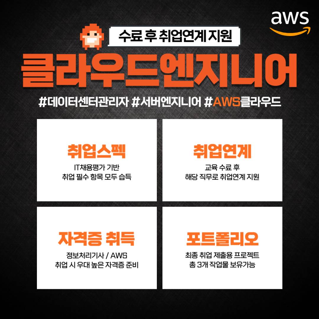 클라우드엔지니어 양성 국비지원교육 취업제출용 포트폴리오 제작반