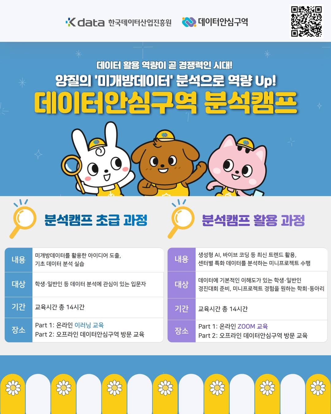 [K-DATA] 데이터안심구역 분석캠프 초급/활용과정! 무료 모집 안내 (서울센터or대전센터)