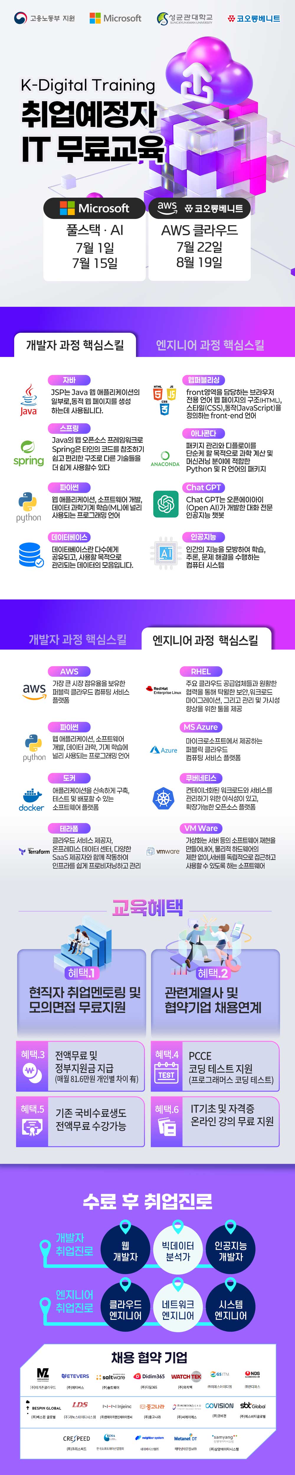 [솔데스크]전액무료 개발자 클라우드·자바·풀스택 중심 국비지원 교육 과정 - 무료기초교육