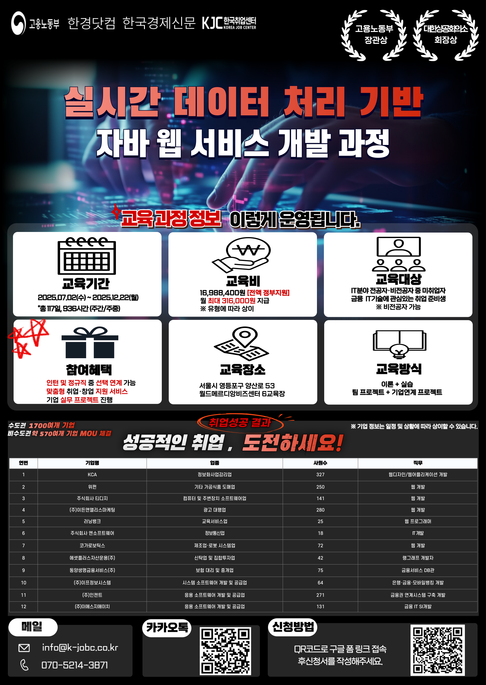 [취업 연계 가능] 데이터 처리 기반 자바 웹 서비스 개발 과정(IT/금융) 교육생 모집