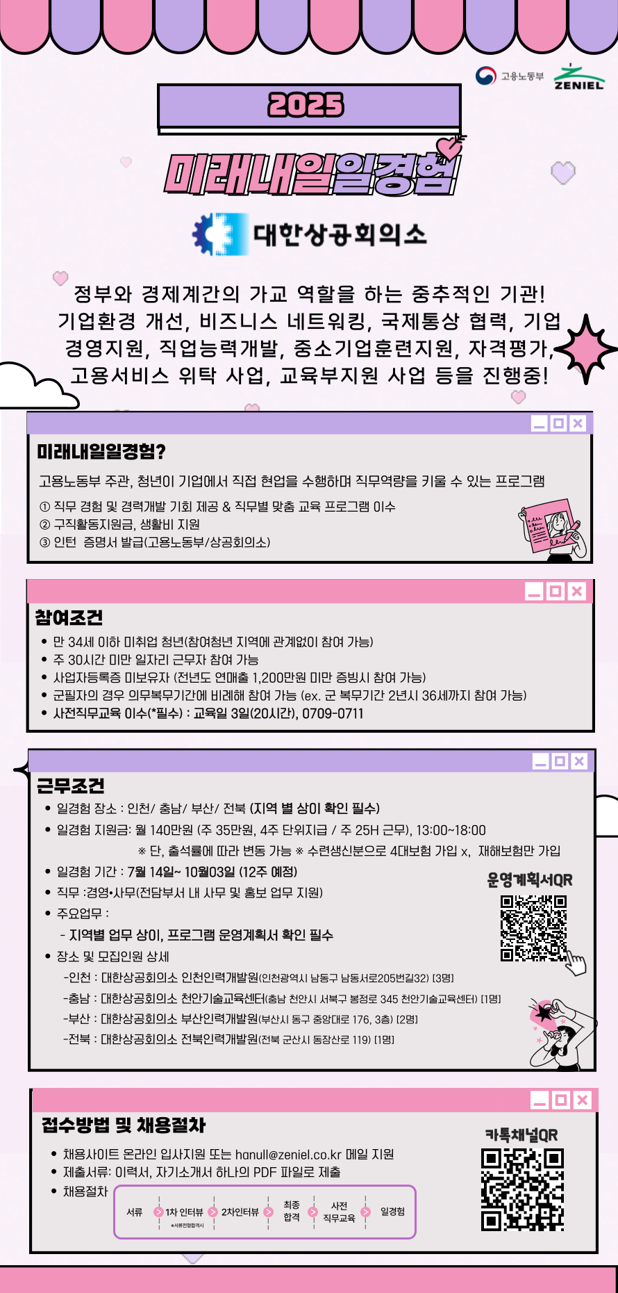 [대한상공회의소/경영•사무] 청년인턴모집(고용노동부 미래내일 일경험)