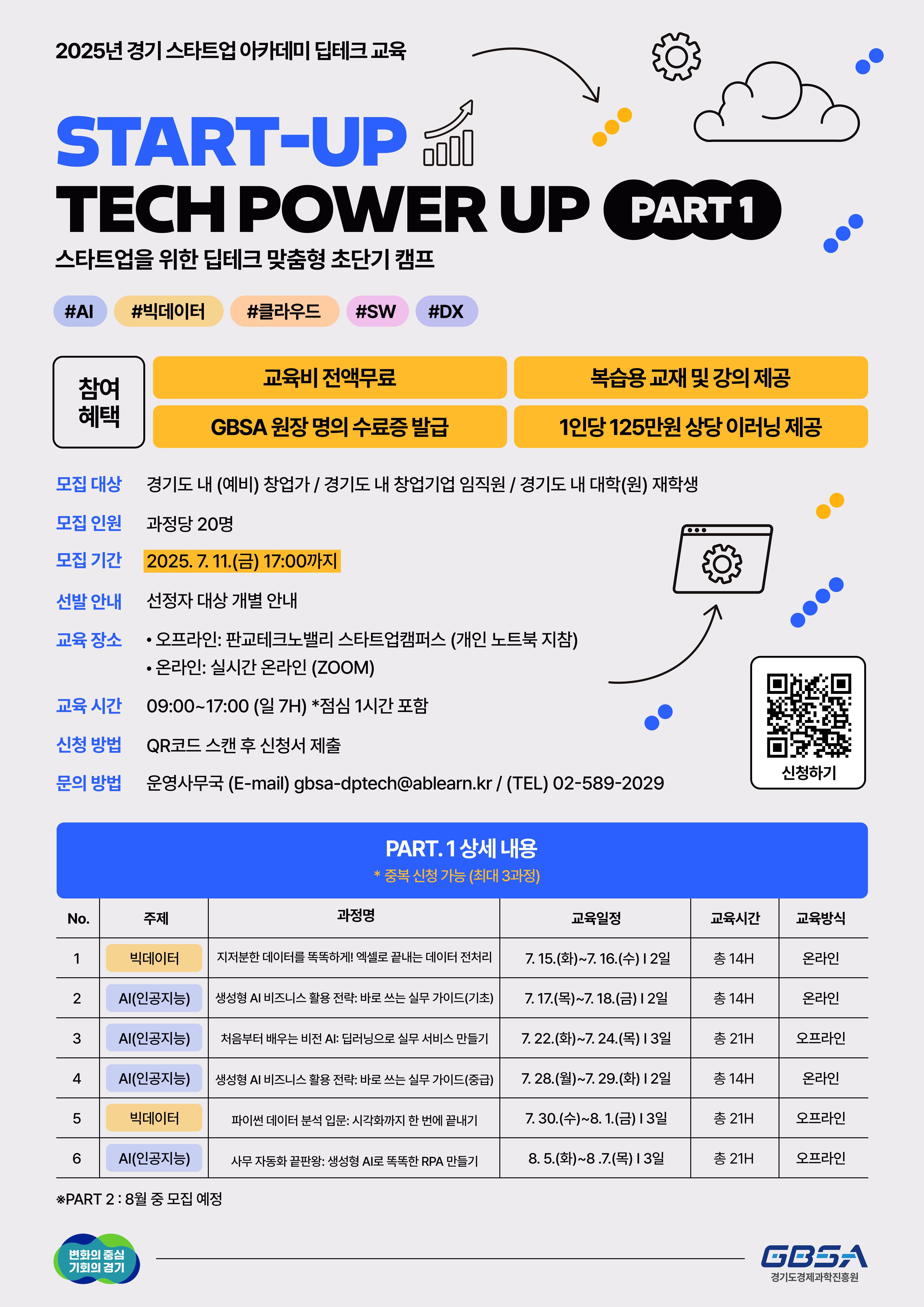 [경기/무료] 대학생/창업가/스타트업을 위한 초단기 AI 데이터 교육