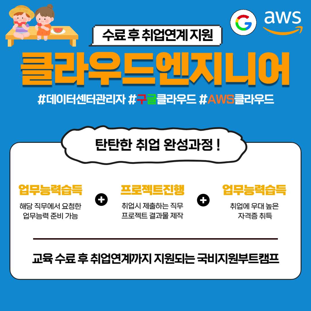 데브옵스엔지니어 교육 국비지원으로 쌓는 취업스펙