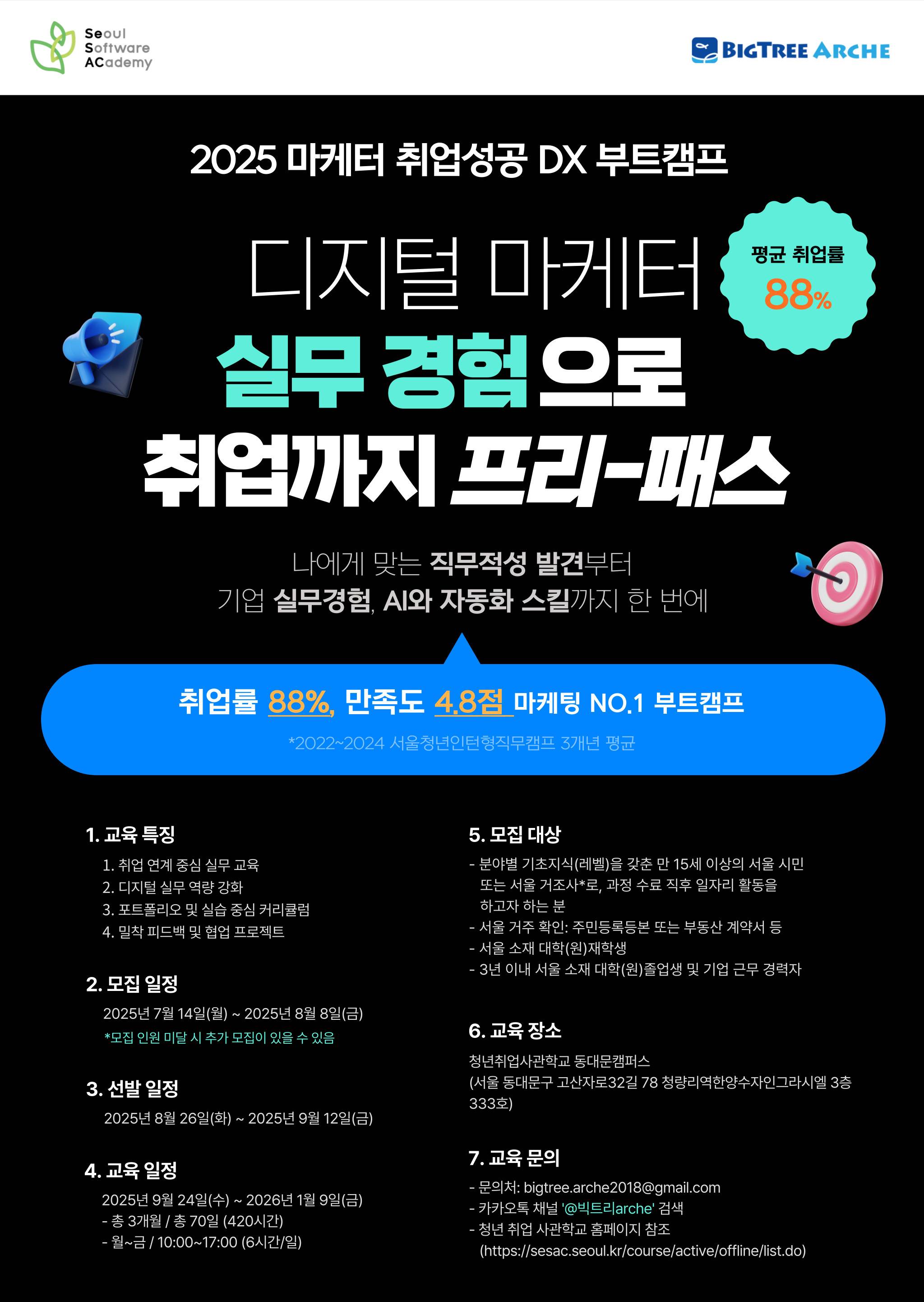 [서울거주청년] 2025 마케터 취업성공 DX 부트캠프 동대문 3기 모집