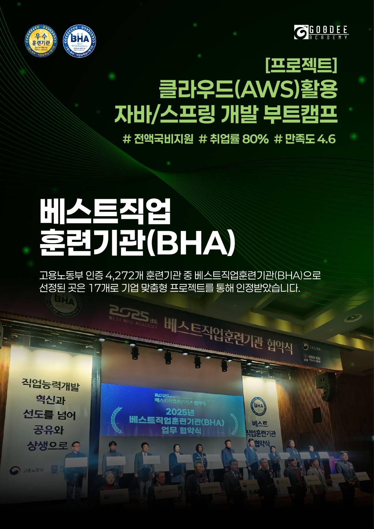 [채용지원] 구디아카데미 클라우드 활용 자바/스프링 개발 부트캠프 95기 (~08/25)