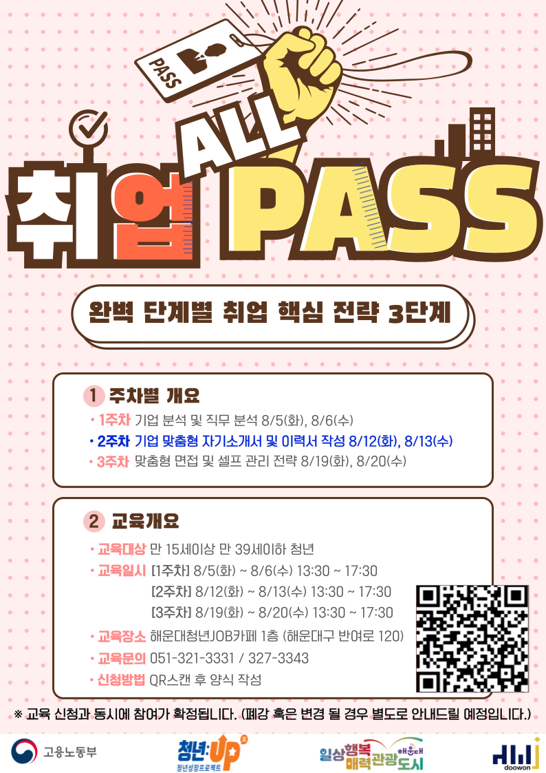 취업 ALL PASS 과정 [2주차 : 기업 맞춤형 자기소개서 및 이력서 작성]