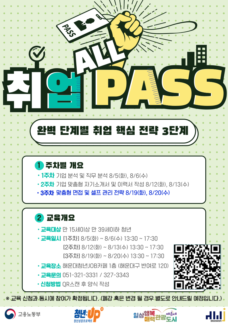 취업 ALL PASS 과정 [3주차 : 맞춤형 면접 및 셀프 관리 전략]