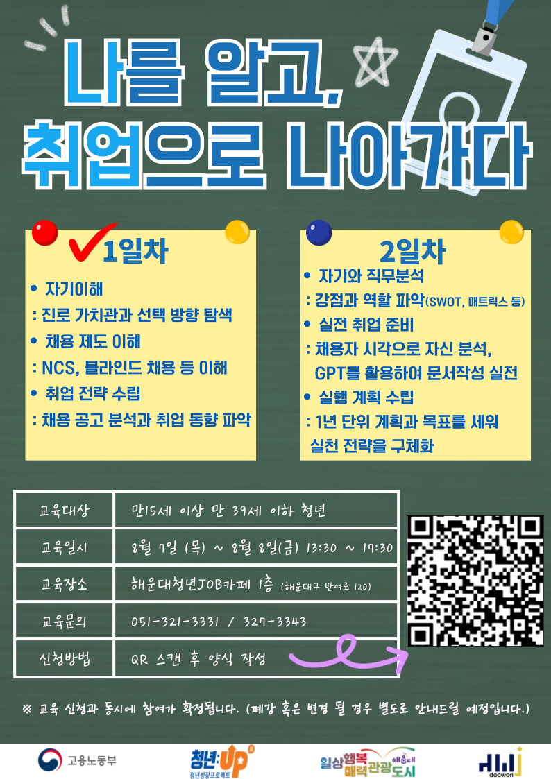 나를 알고, 취업으로 나아가다